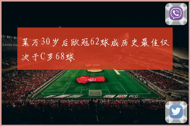 莱万30岁后欧冠62球成历史最佳仅次于C罗68球